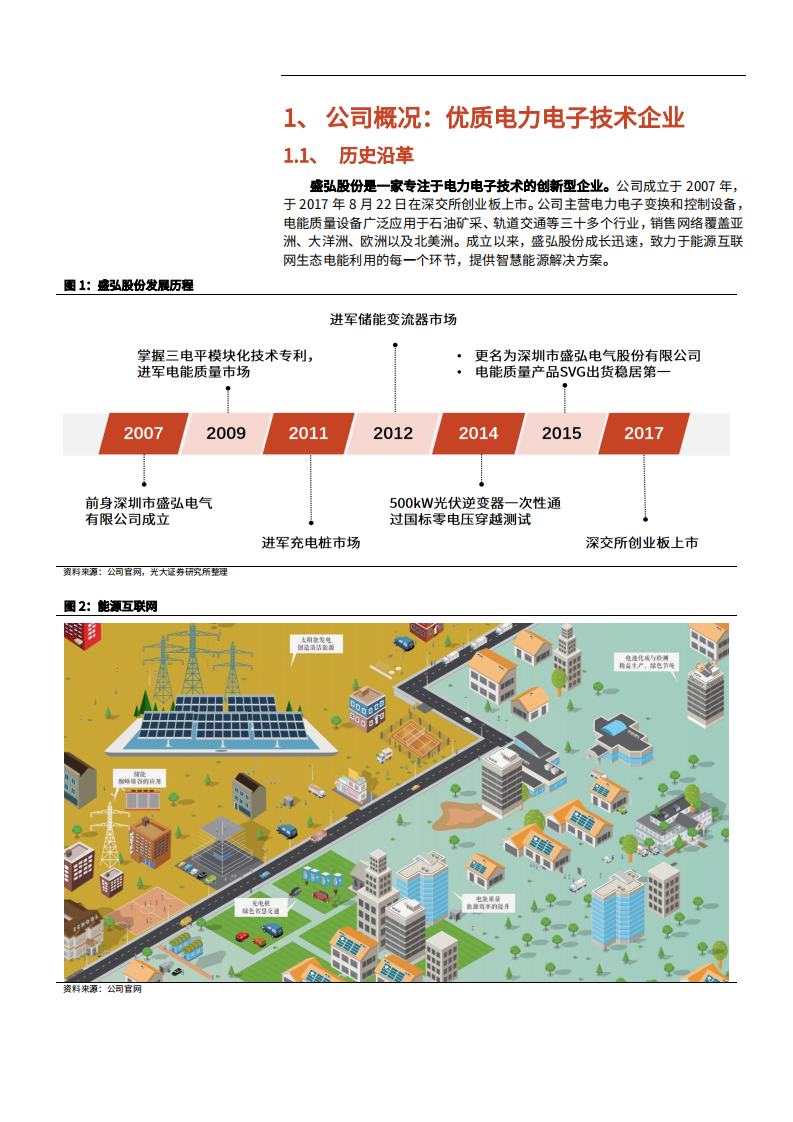 2021年盛弘股份公司充电与储能业务布局分析报告.pdf 第3页