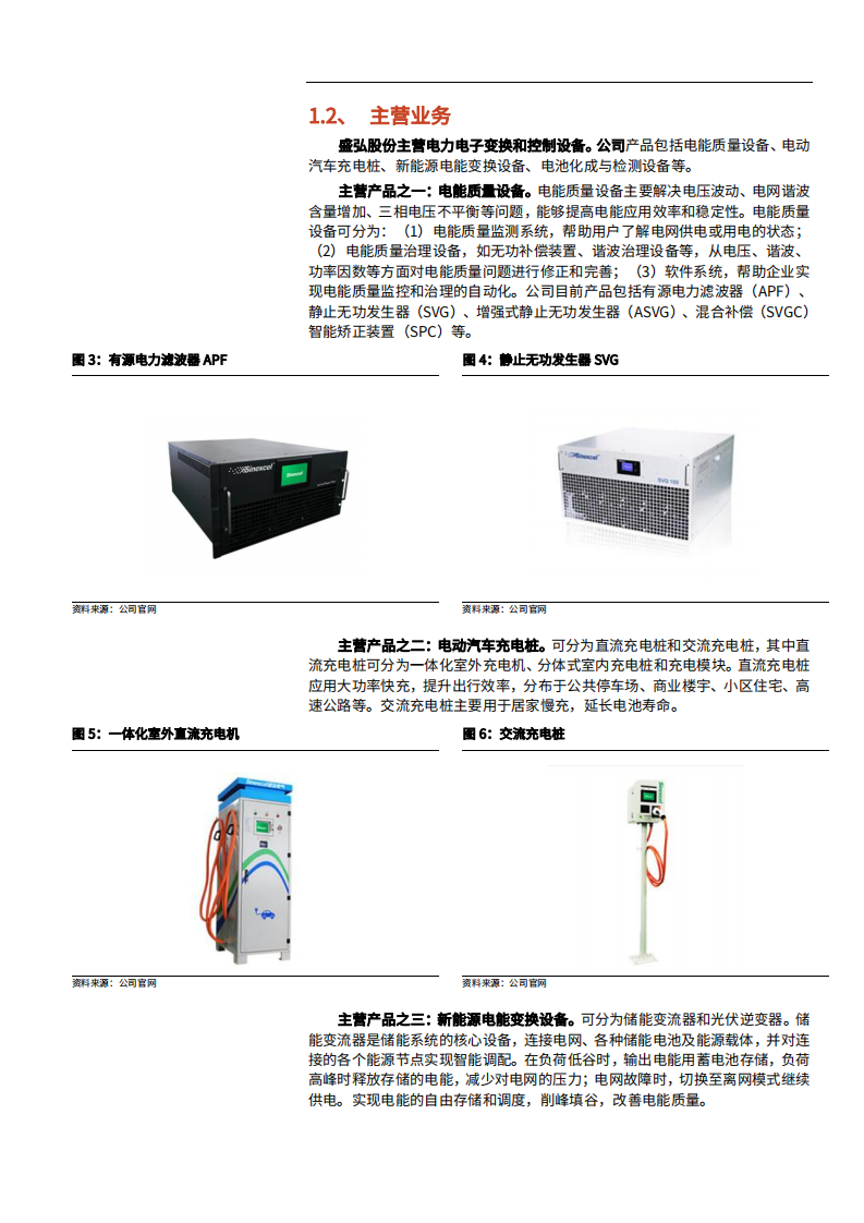 2021年盛弘股份公司充电与储能业务布局分析报告.pdf 第4页