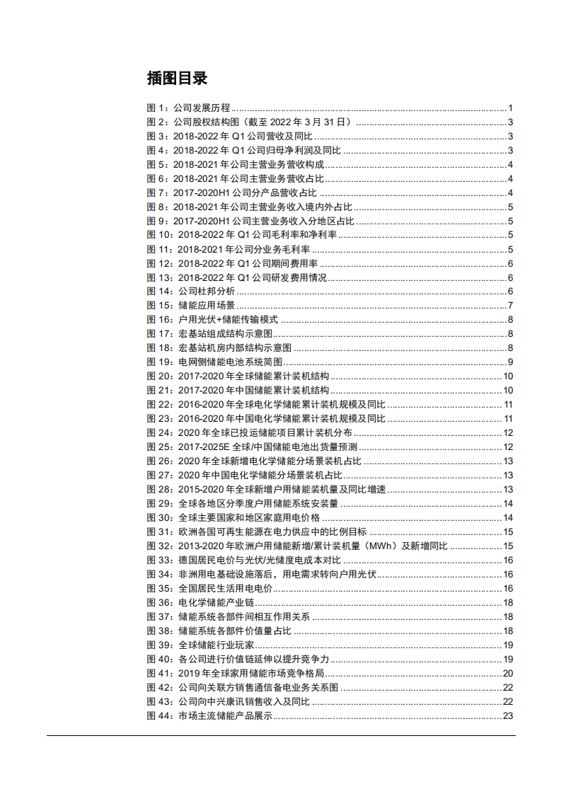2022年户外储能市场空间及派能科技渠道扩张趋势分析报告.pdf 第2页