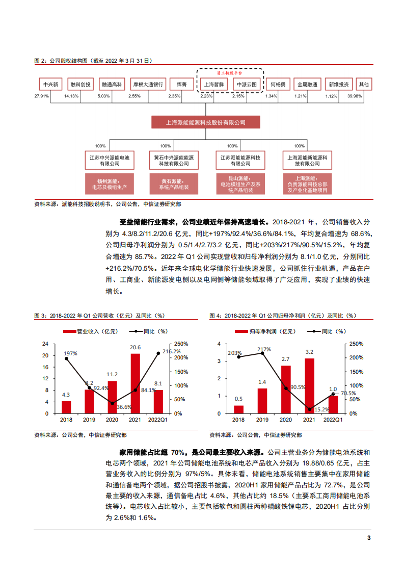 2022年户外储能市场空间及派能科技渠道扩张趋势分析报告.pdf 第6页