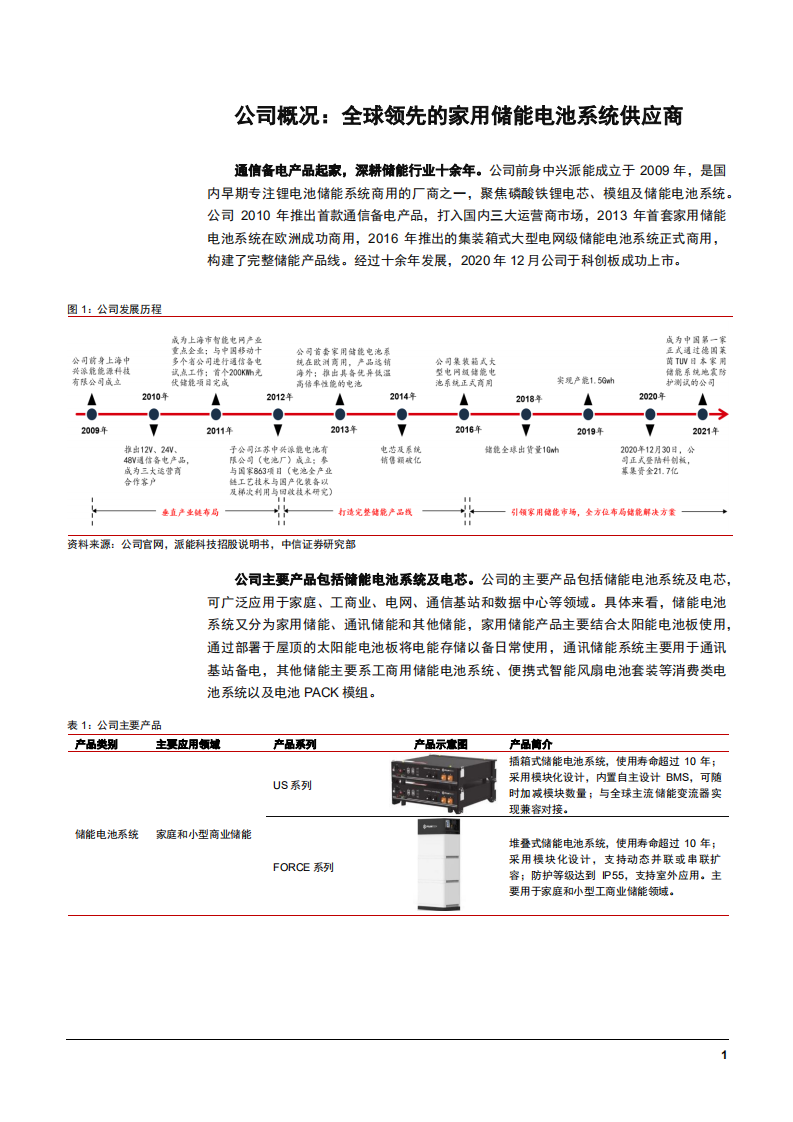 2022年户外储能市场空间及派能科技渠道扩张趋势分析报告.pdf 第4页