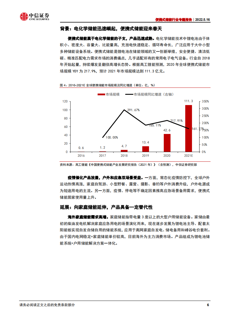 便携式储能行业专题报告：优在便捷，市场高增-220516.pdf 第6页