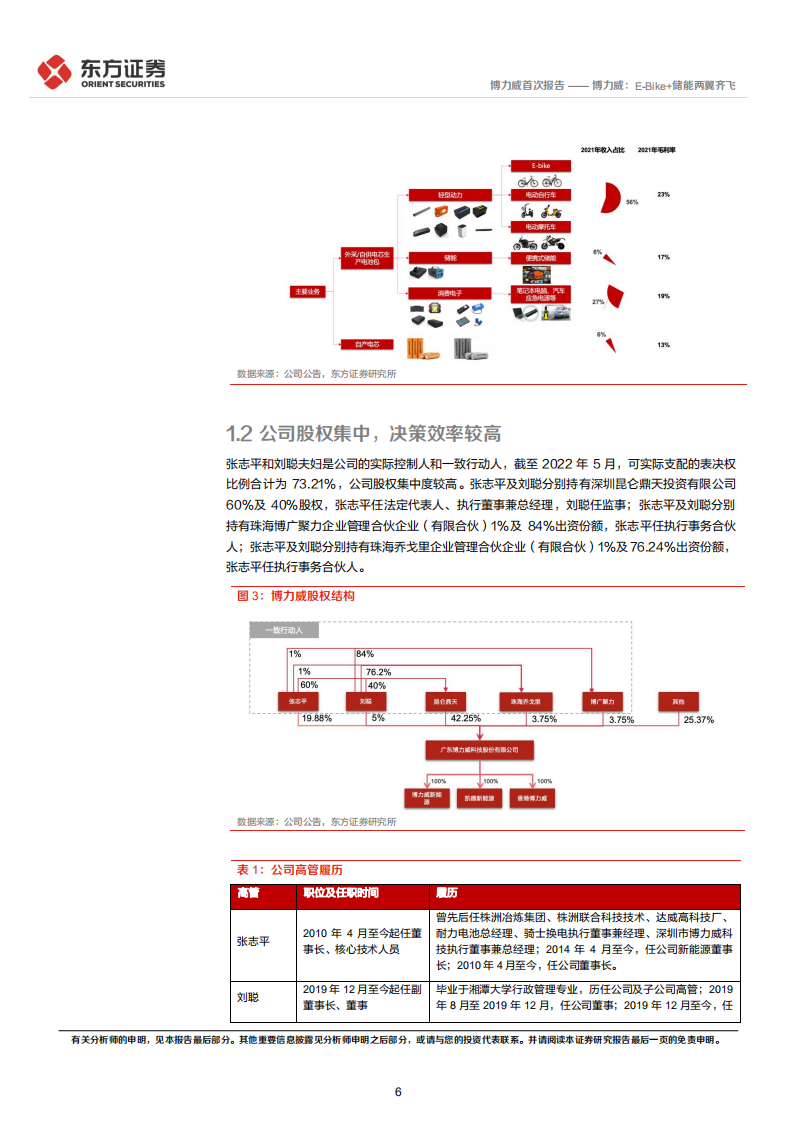 博力威-首次覆盖报告：E~Bike+储能两翼齐飞-220610.pdf 第6页