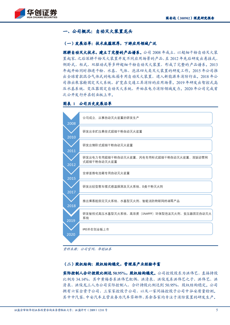 国安达-深度研究报告：工业火灾消防龙头，储能消防有望成第二增长曲线-20220121.pdf 第5页