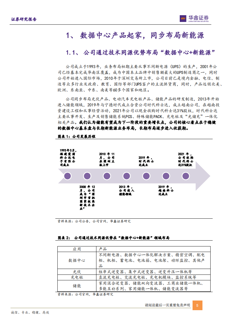 科士达-储能行业老兵，海外户储新星-220521.pdf 第5页
