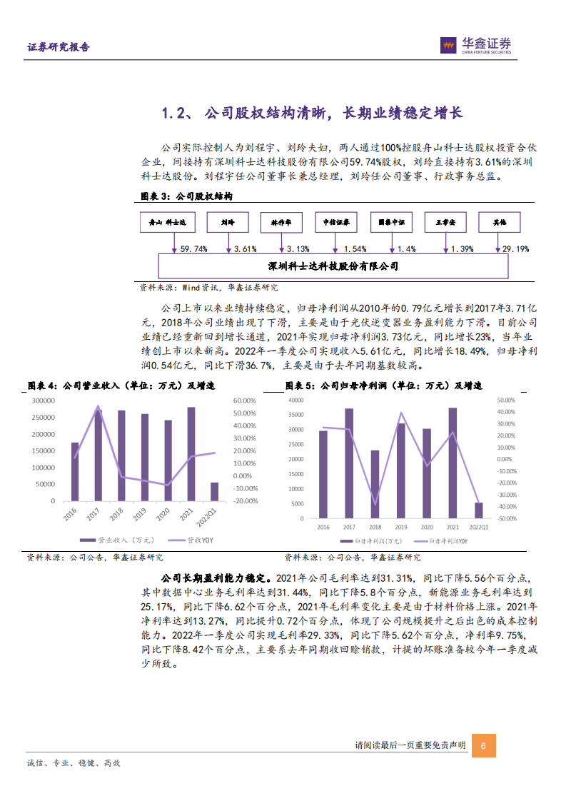 科士达-储能行业老兵，海外户储新星-220521.pdf 第6页