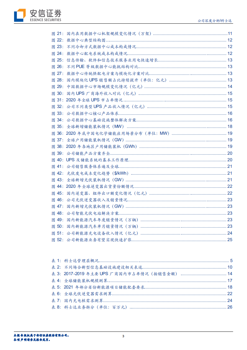 科士达-数据中心+新能源双轮驱动，UPS老牌厂商再启征程-220220.pdf 第3页