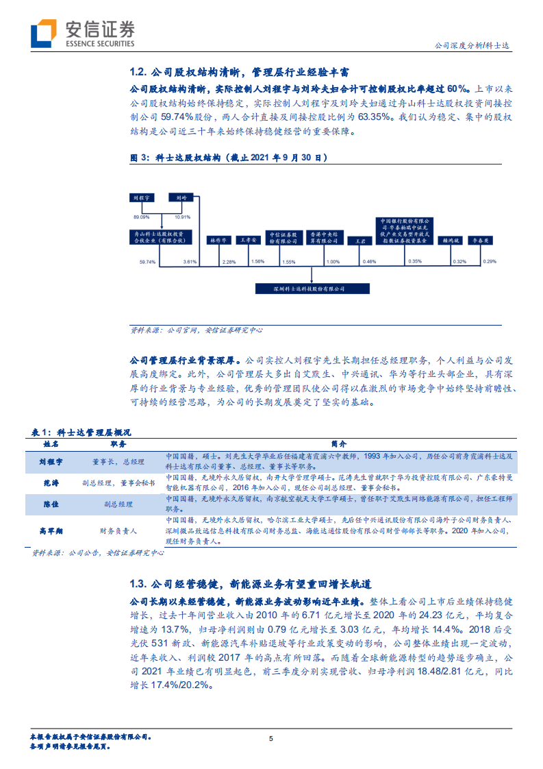科士达-数据中心+新能源双轮驱动，UPS老牌厂商再启征程-220220.pdf 第5页