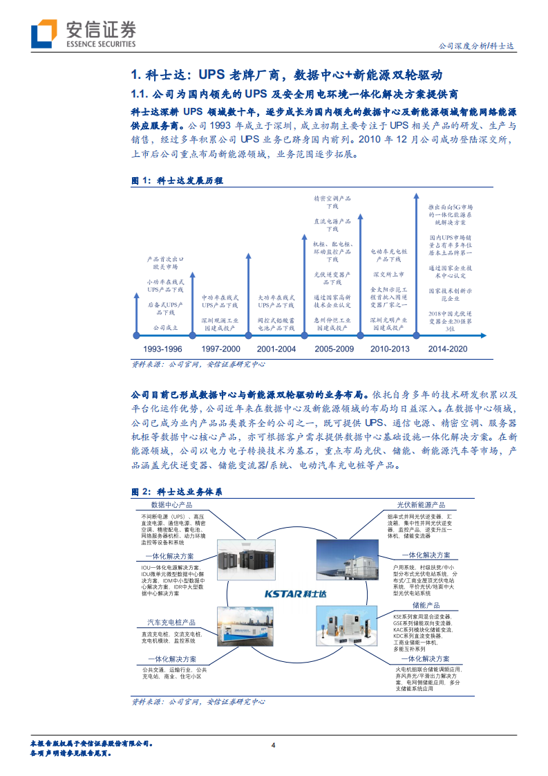 科士达-数据中心+新能源双轮驱动，UPS老牌厂商再启征程-220220.pdf 第4页