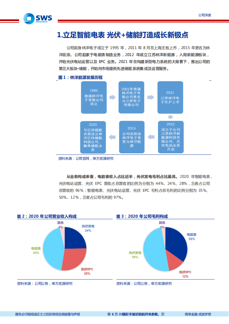 林洋能源-新能源迎来快速发展，储能元年开启增长-220302.pdf 第6页