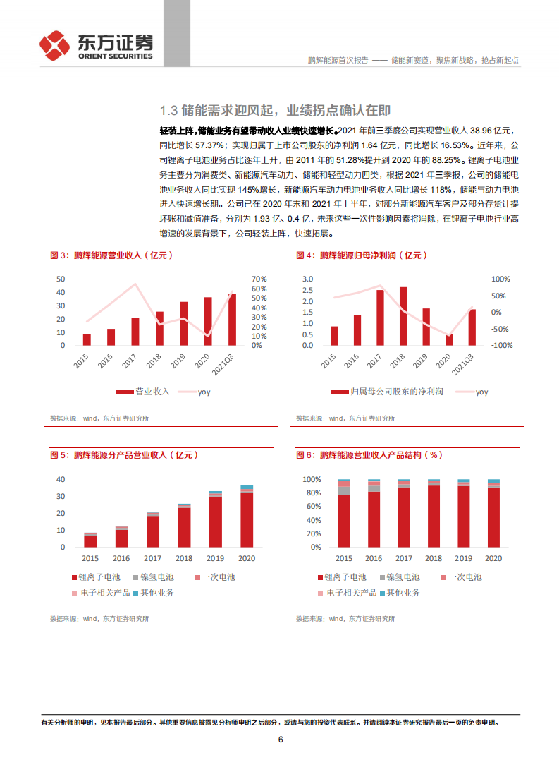 鹏辉能源-储能新赛道，聚焦新战略，抢占新起点-211231.pdf 第6页