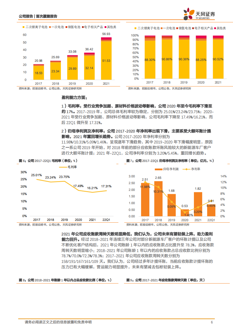 鹏辉能源-战略聚焦储能，直接受益海外户储需求增长-220629.pdf 第6页