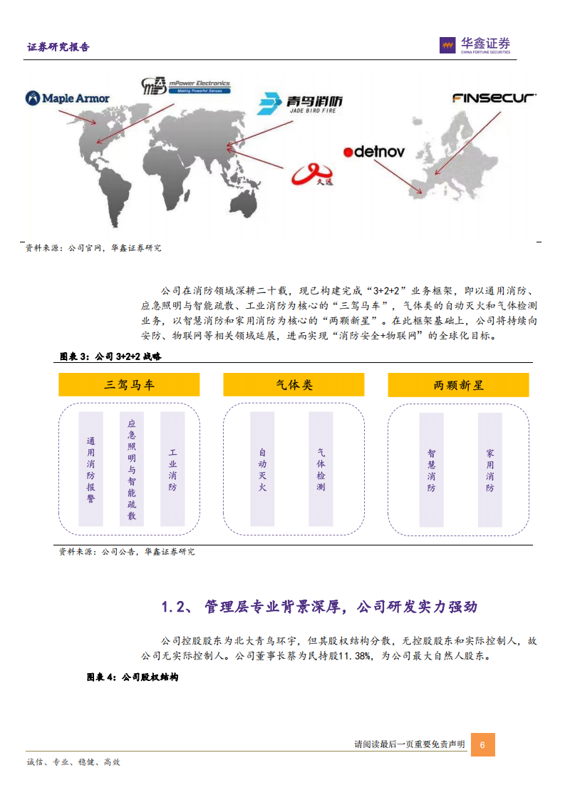 青鸟消防-储能消防锦上添花，强劲成长可期-220526.pdf 第6页