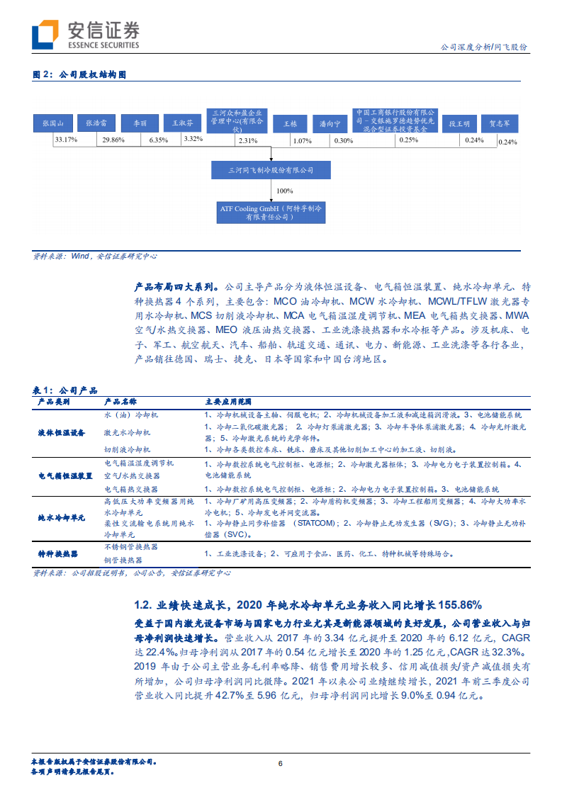 同飞股份-工业温控设备提供商，新能源发电与储能市场发展助力公司成长-220423.pdf 第6页