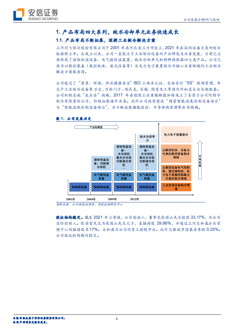 同飞股份-工业温控设备提供商，新能源发电与储能市场发展助力公司成长-220423.pdf 第5页