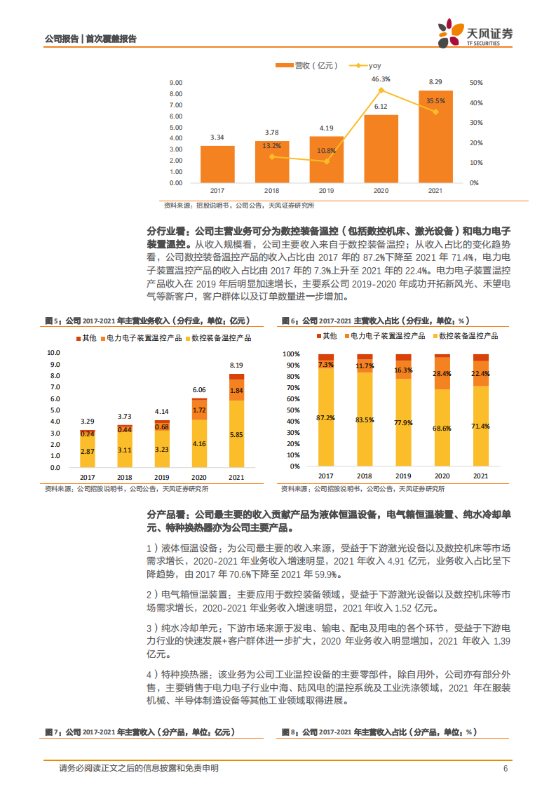 同飞股份-从工业温控设备到储能温控，开启第二增长曲线-220523.pdf 第6页