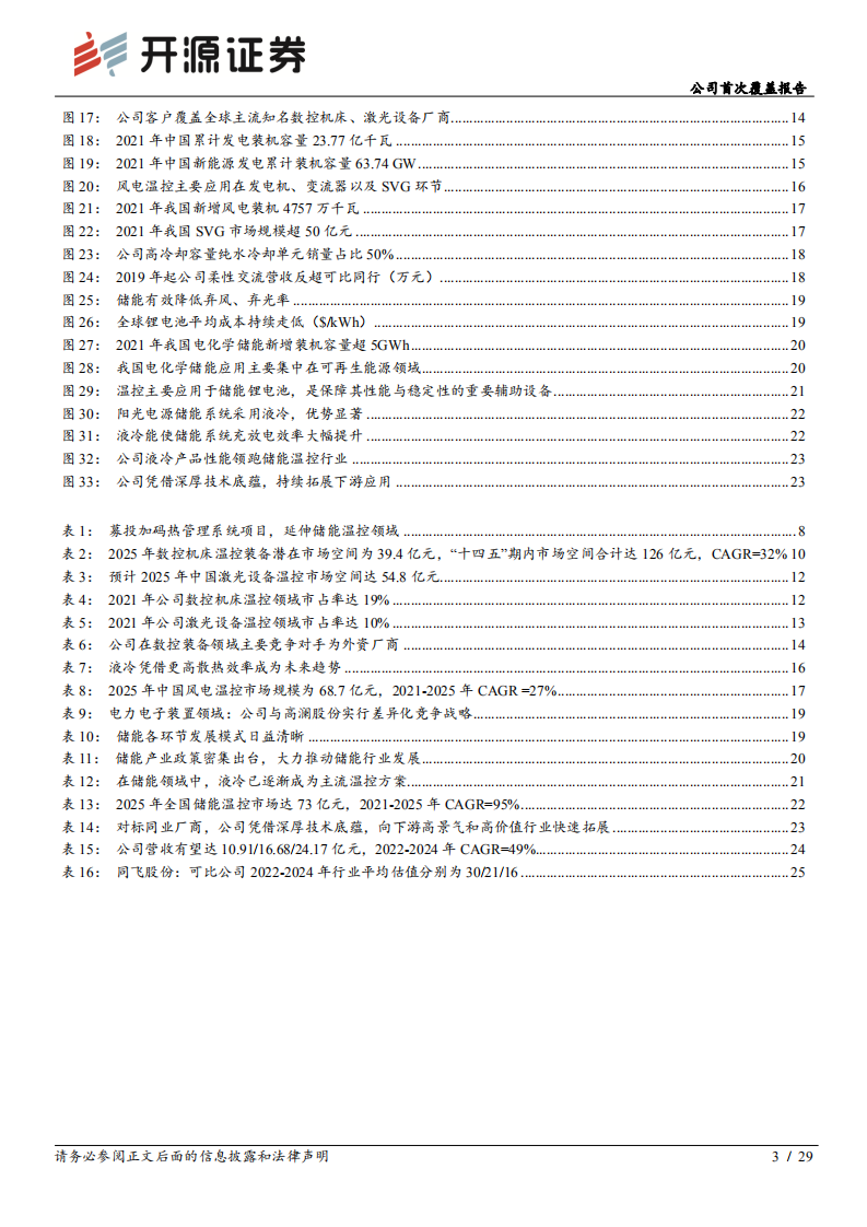 同飞股份-公司首次覆盖报告：工业温控行业龙头，乘储能温控之风而起-220629.pdf 第3页