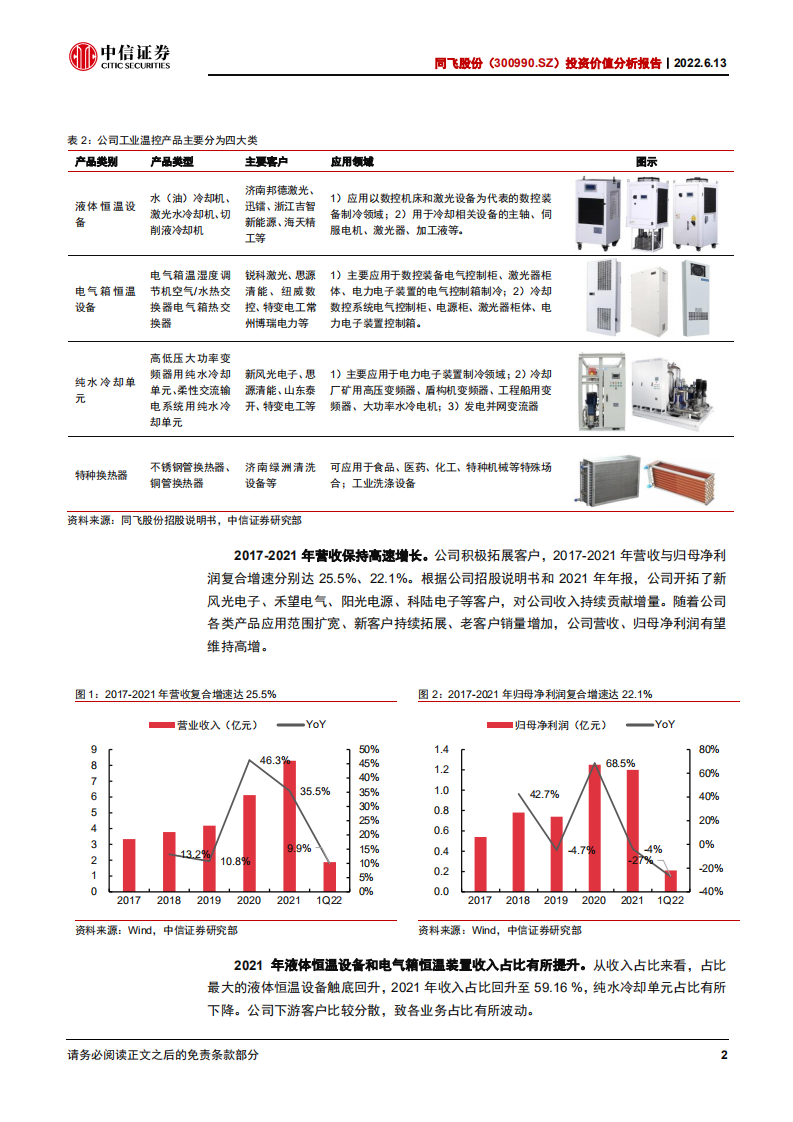 同飞股份-投资价值分析报告：工业温控国产替代先锋，乘储能发展东风-220613.pdf 第6页