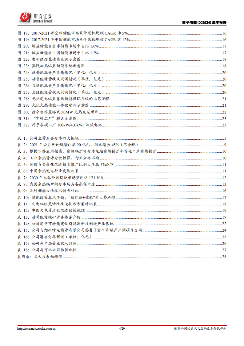 西子洁能-深度报告：余热锅炉龙头，熔盐储能打开成长空间-220520.pdf 第4页