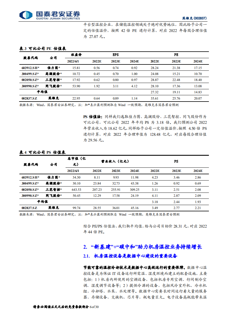 英维克-首次覆盖报告：机房和储能业务高景气，温控平台多领域发力-220605.pdf 第6页