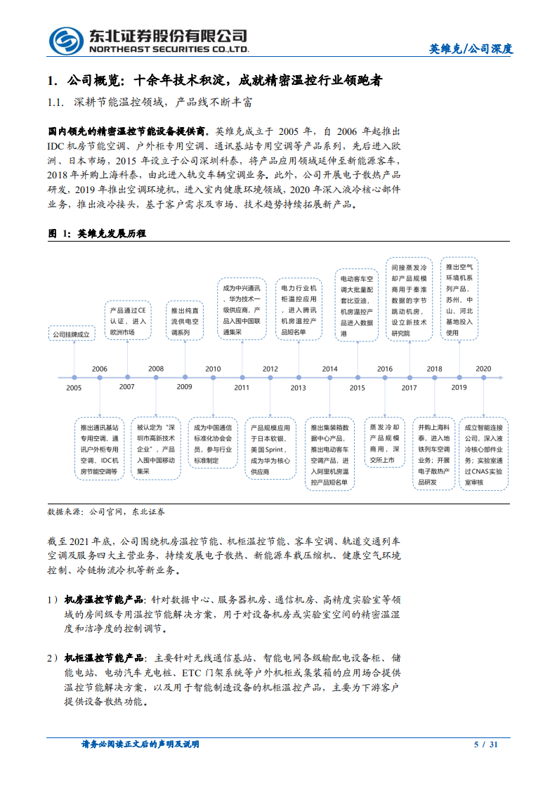 英维克-温控行业领跑者，储能助力公司景气度提升-220125.pdf 第5页