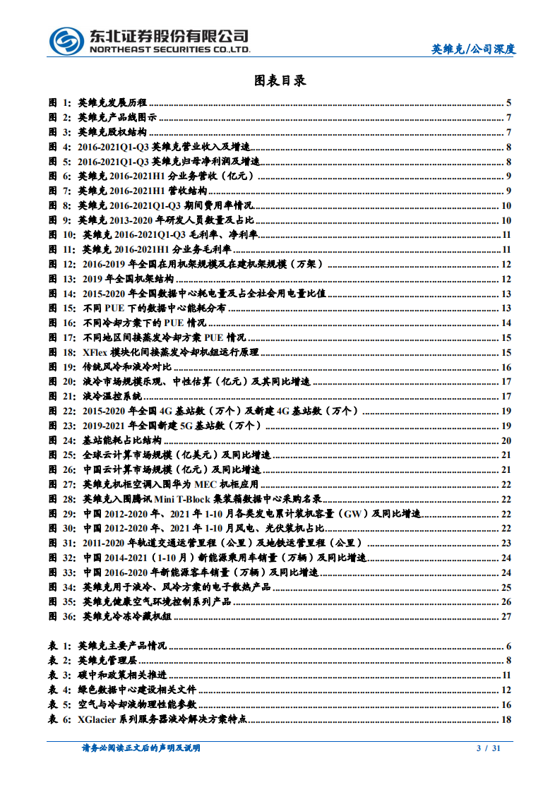 英维克-温控行业领跑者，储能助力公司景气度提升-220125.pdf 第3页