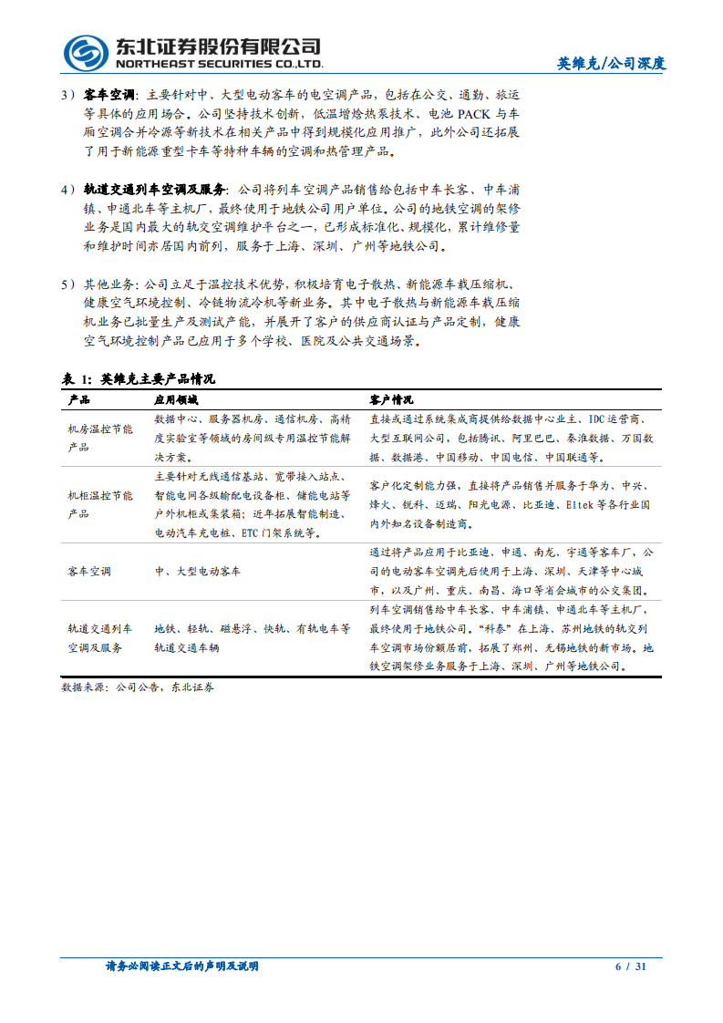 英维克-温控行业领跑者，储能助力公司景气度提升-220125.pdf 第6页