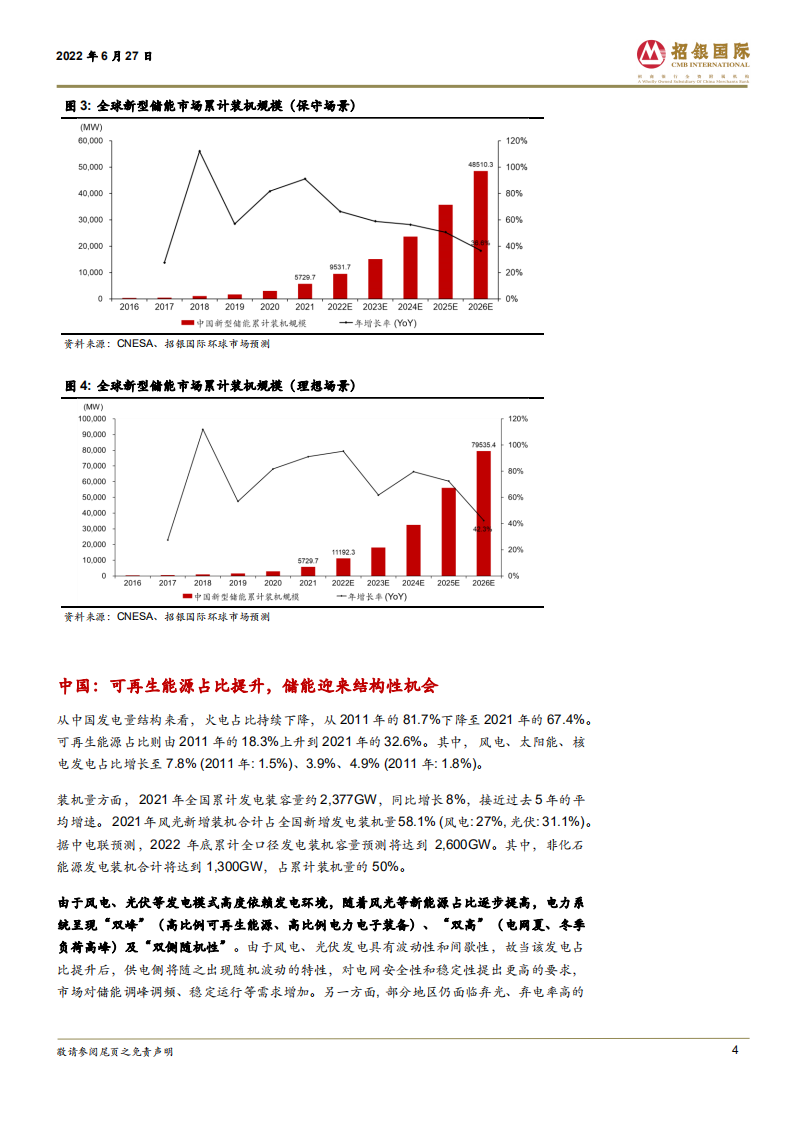 中国储能行业：东风将至，快速上行赛道潜力巨大-220627.pdf 第4页
