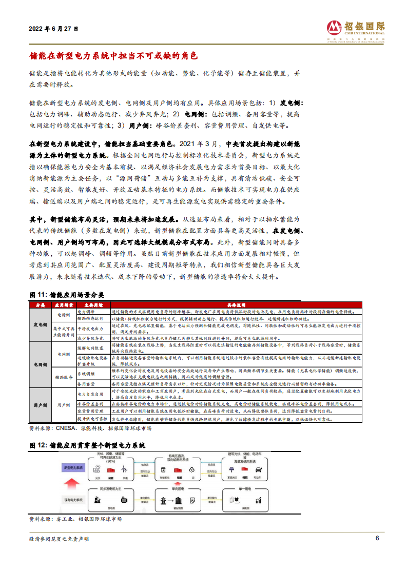 中国储能行业：东风将至，快速上行赛道潜力巨大-220627.pdf 第6页