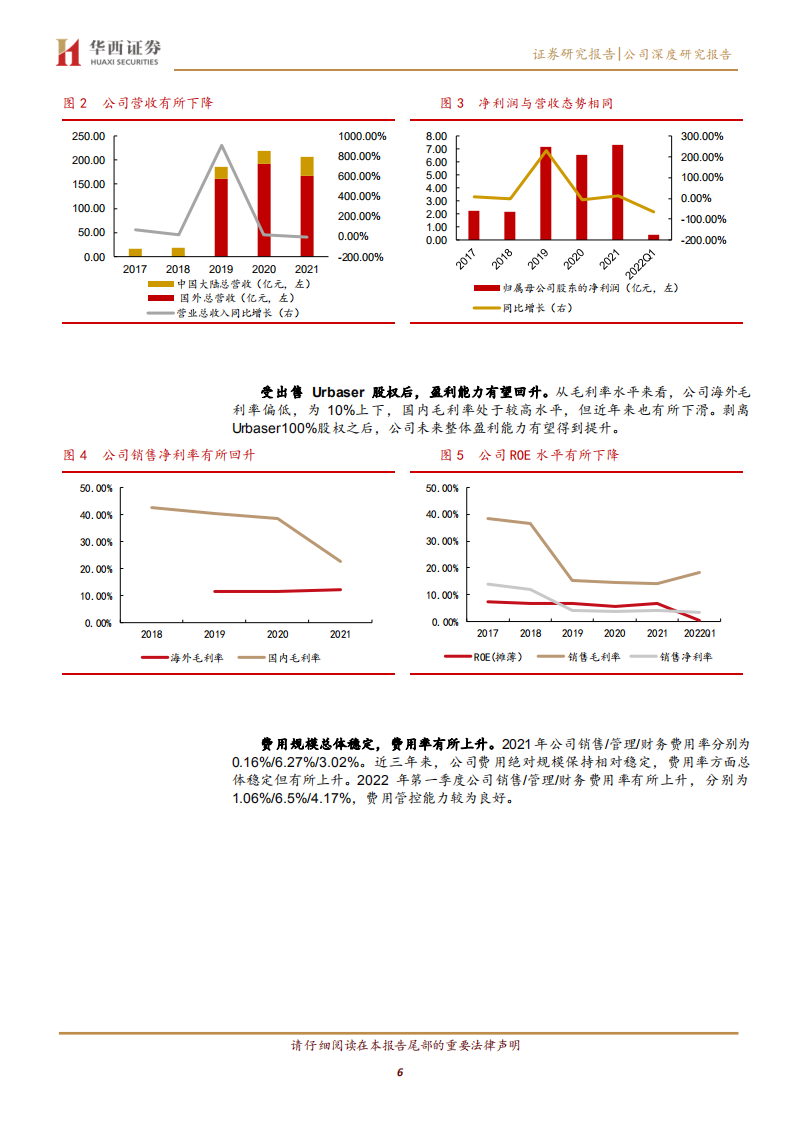 中国天楹-发力重力储能，有望打开成长新空间-220617.pdf 第6页
