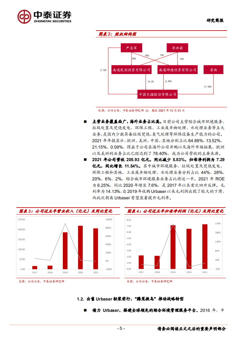 中国天楹-轻装上阵盈利能力有望进一步提升，联手Energy Vault促重力储能商业化落地-20220412.pdf 第5页
