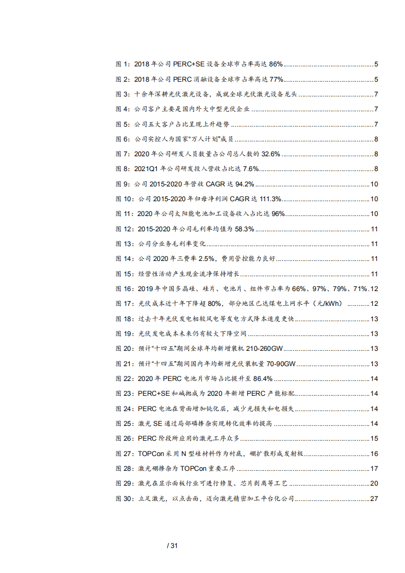2021年帝尔激光公司HJT优势与光伏激光设备市场规模分析报告.pdf 第2页