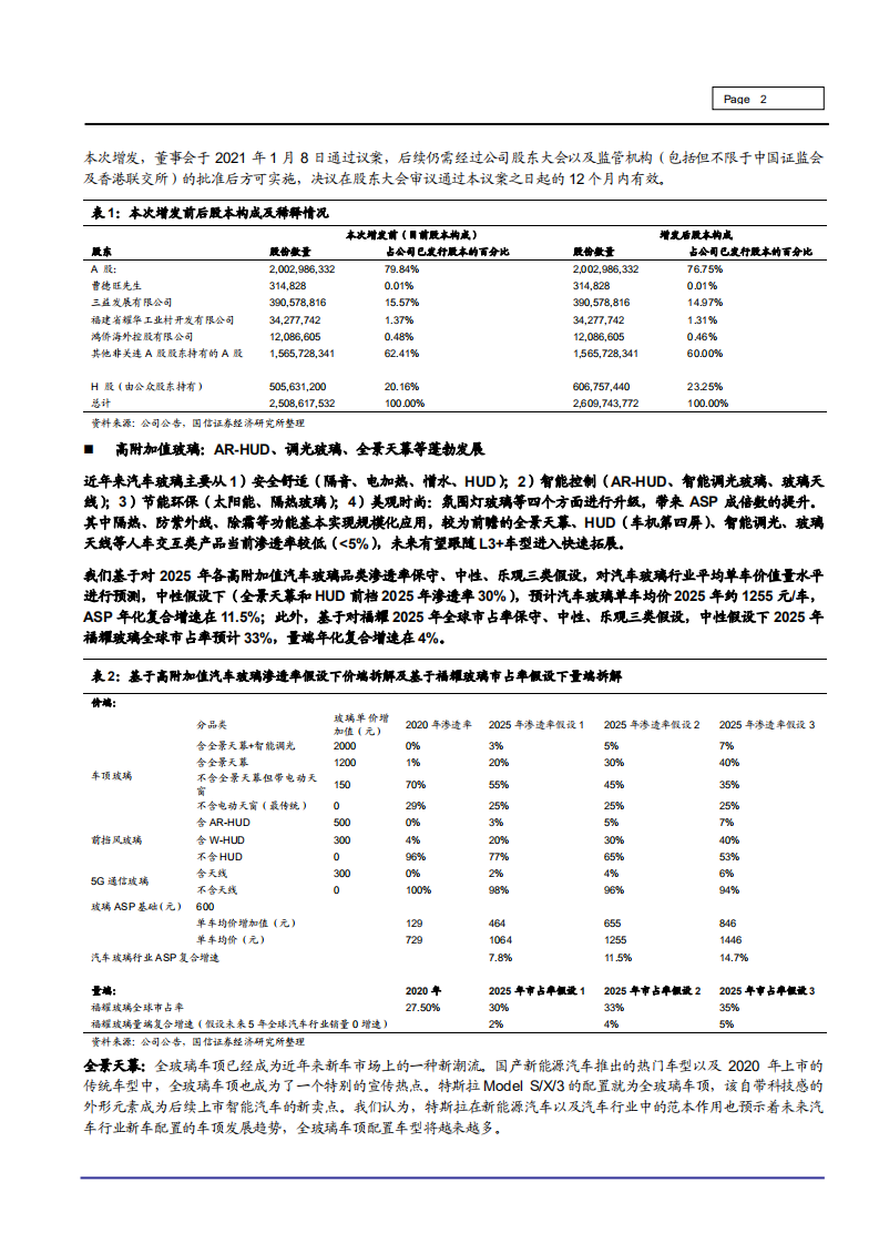 2021年福耀玻璃公司高附值产品及光伏市场分析报告.pdf 第1页