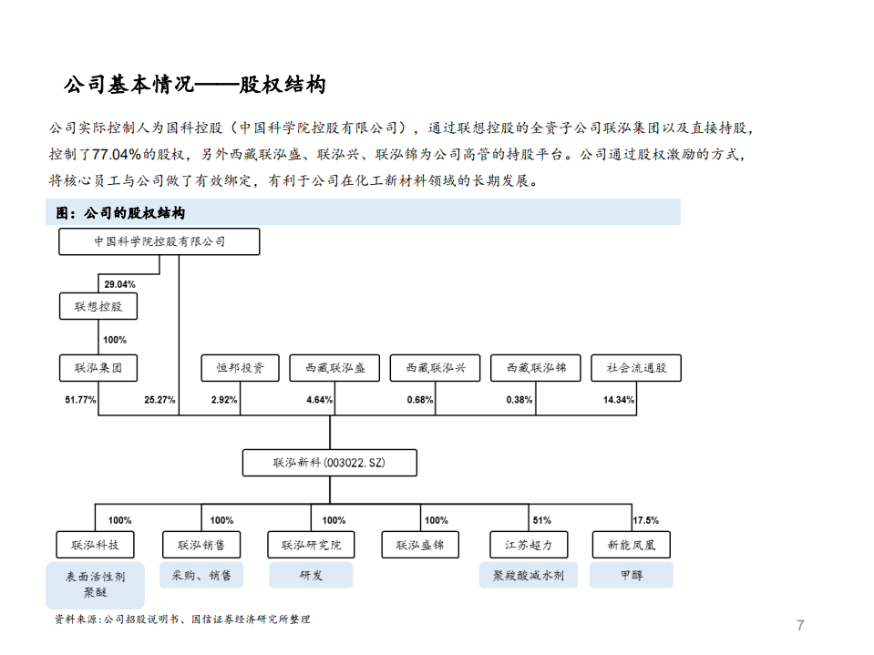 2021年光伏产业需求现状及联泓新科公司产品布局分析报告.pdf 第5页