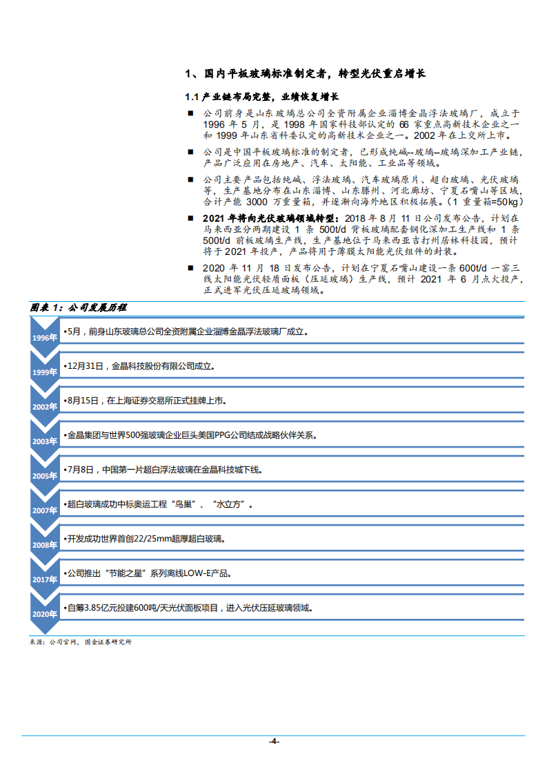 2021年金晶科技公司转型光伏玻璃分析报告.pdf 第3页