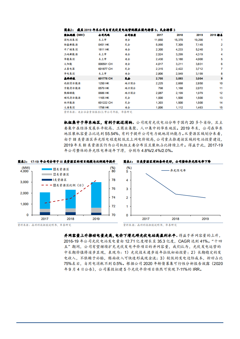 2021年晶科科技公司光伏运营与财务数据分析报告.pdf 第3页