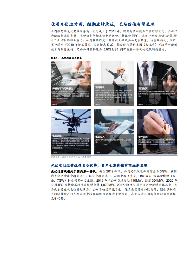 2021年晶科科技公司光伏运营与财务数据分析报告.pdf 第2页