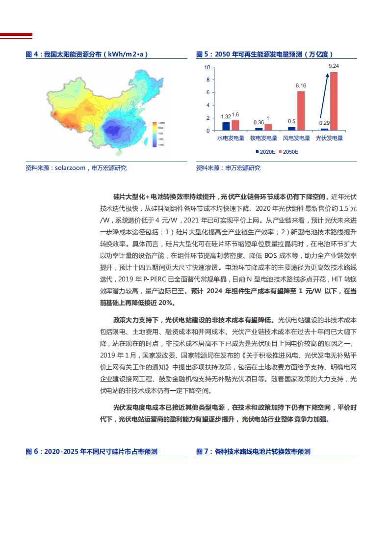 2021年晶科科技公司光伏运营状况及盈利能力分析报告.pdf 第6页