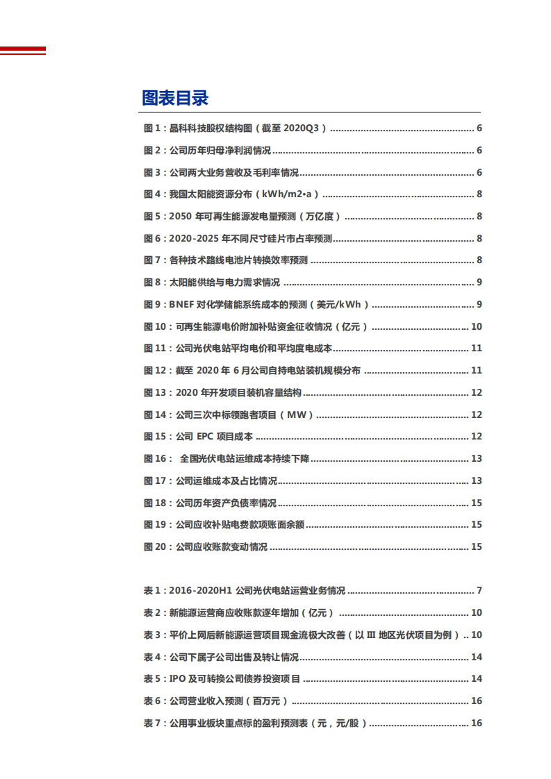 2021年晶科科技公司光伏运营状况及盈利能力分析报告.pdf 第2页