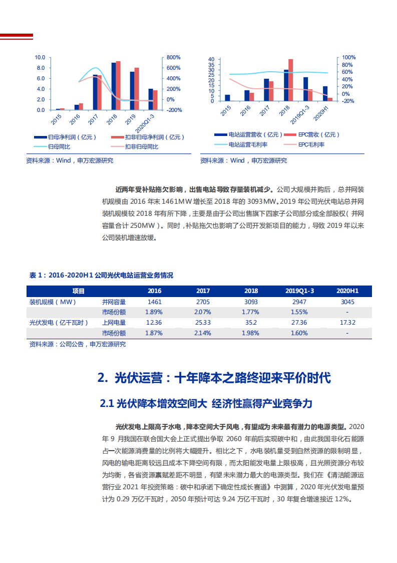 2021年晶科科技公司光伏运营状况及盈利能力分析报告.pdf 第5页