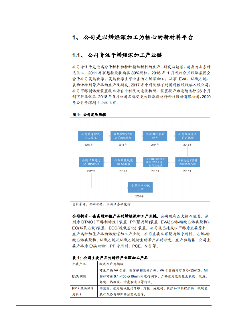 2021年联泓新科公司烯烃产业链及EVA光伏料供需现状分析报告.pdf 第3页