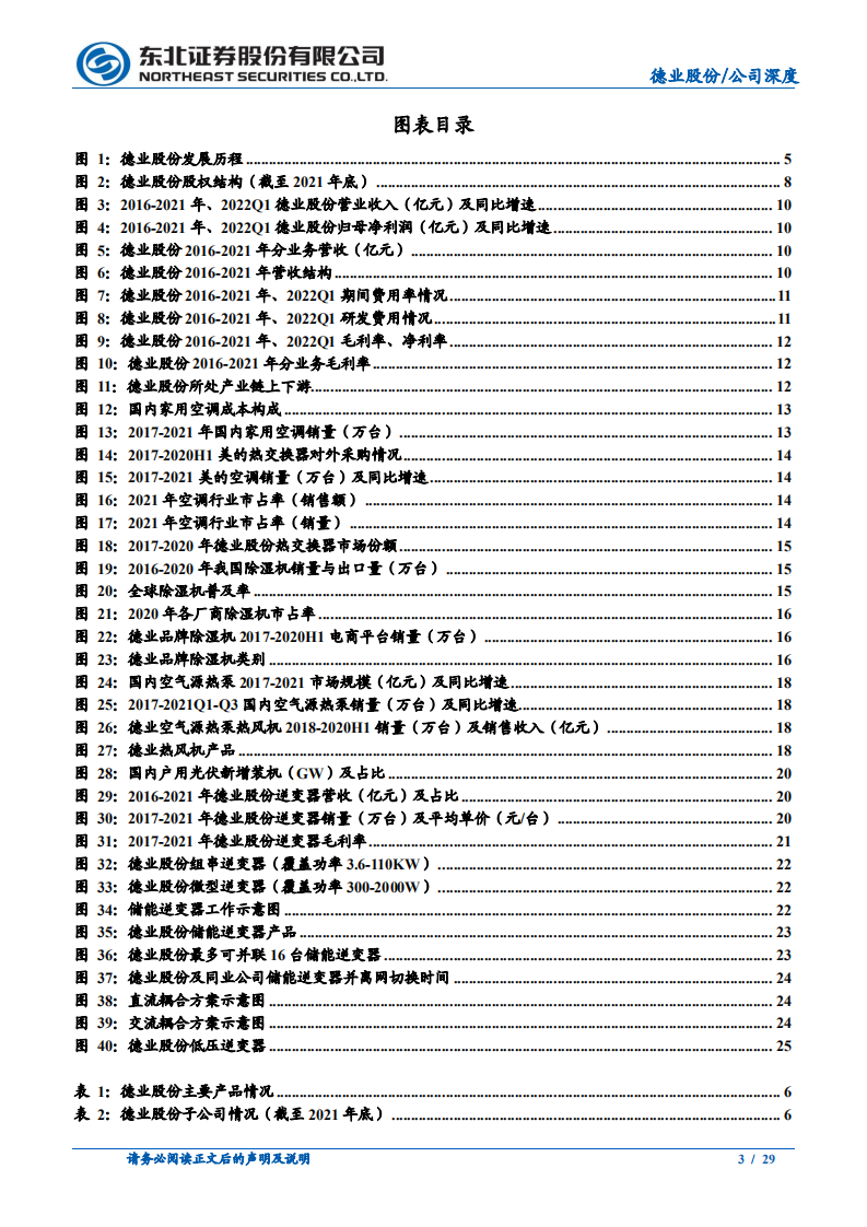 德业股份-乘光伏储能之风而起，逆变器打造全新增长极-220516.pdf 第3页