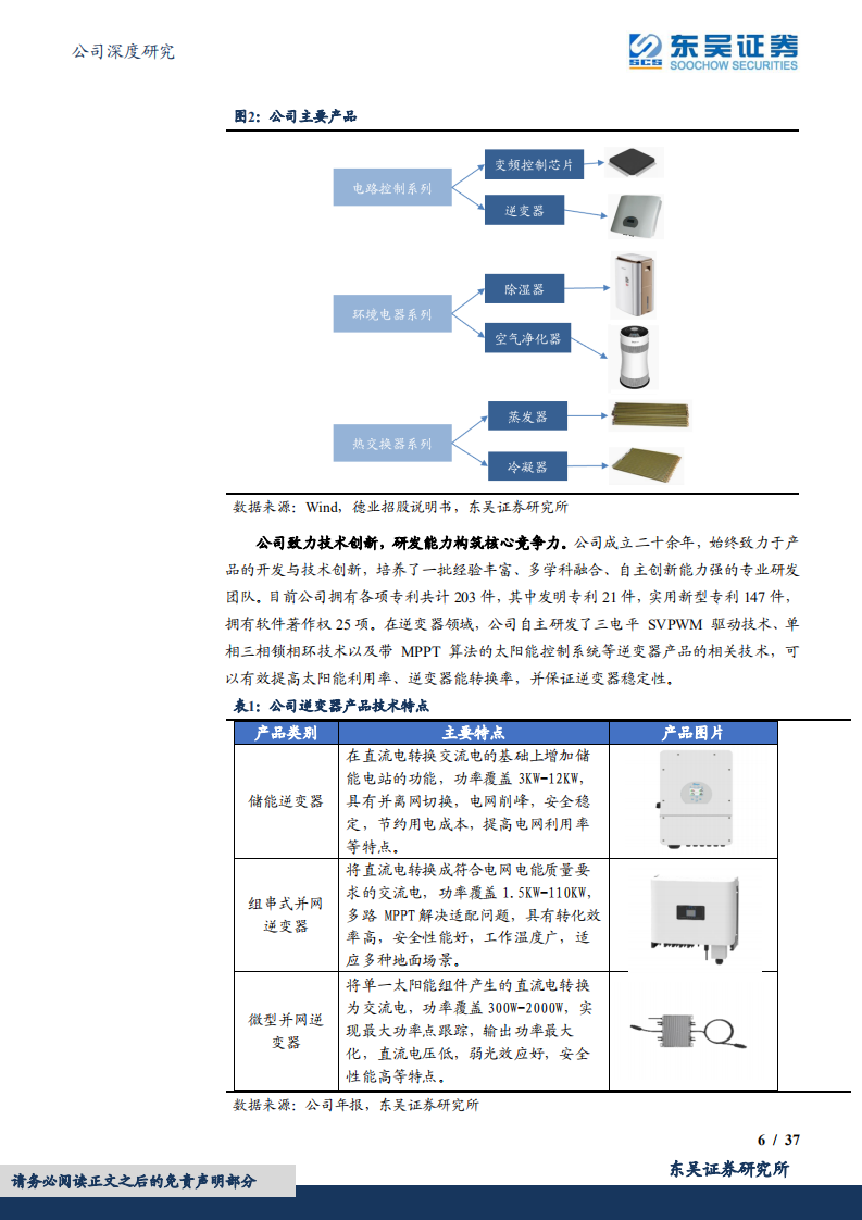 德业股份-逆变器业务成中流砥柱，迎光伏+储能迅猛增长-220616.pdf 第6页