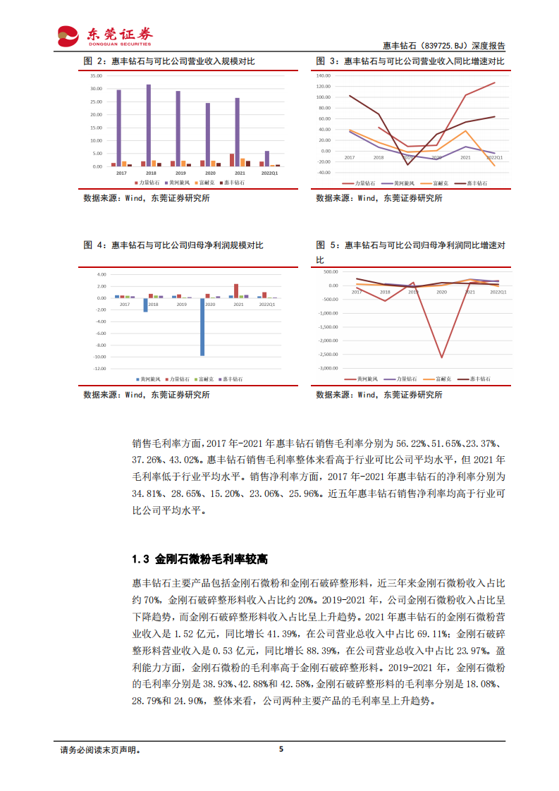 惠丰钻石-深度报告：光伏高景气带动需求快速增长，募资扩产助力做大做强-220627.pdf 第5页