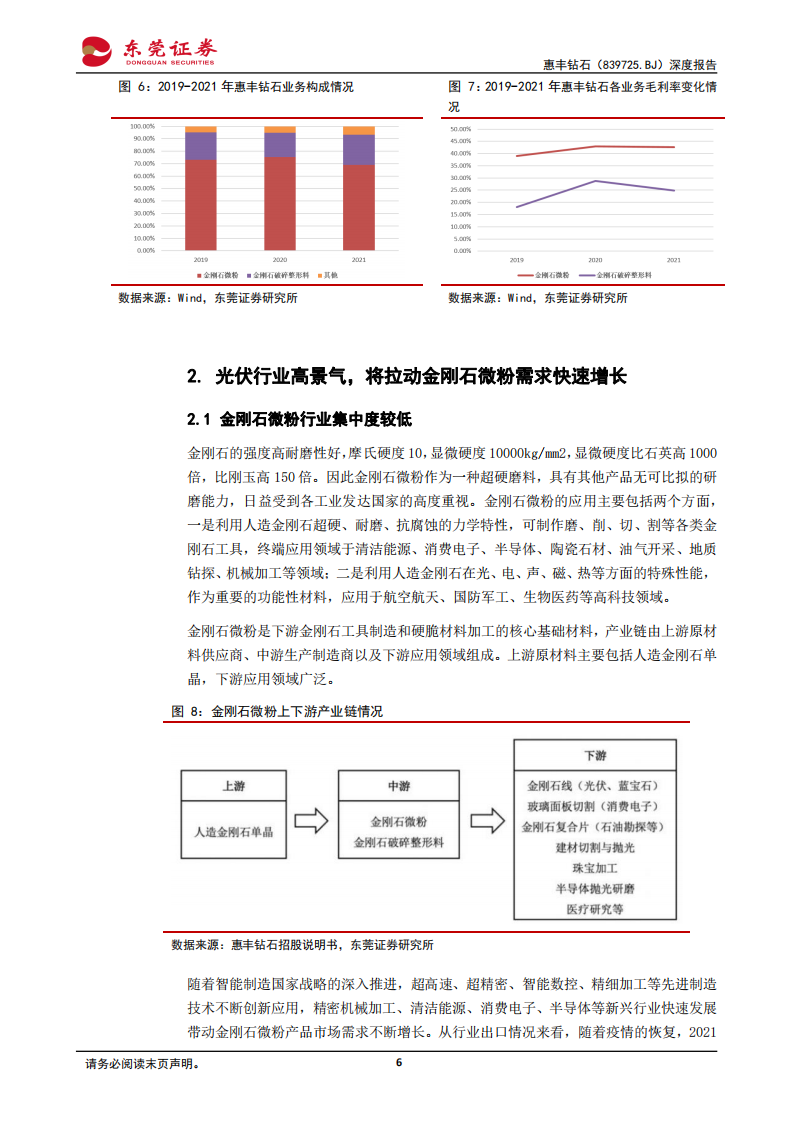 惠丰钻石-深度报告：光伏高景气带动需求快速增长，募资扩产助力做大做强-220627.pdf 第6页