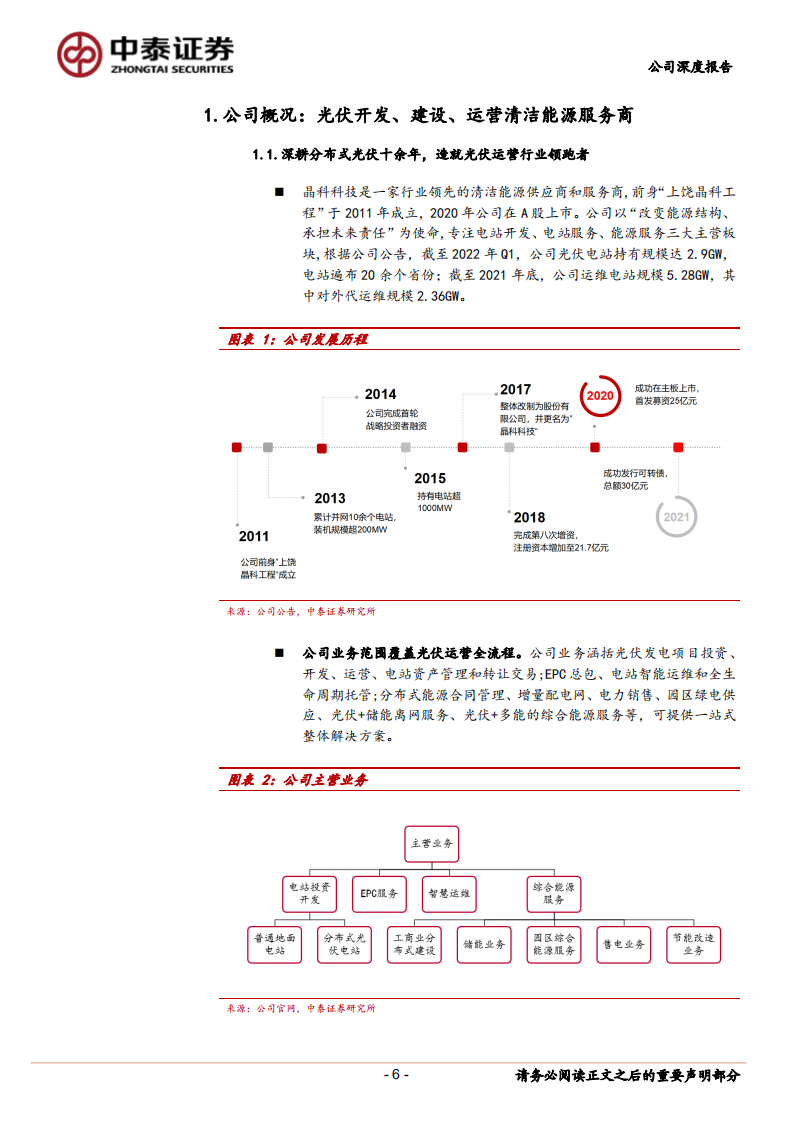 晶科科技-掘金碳中和系列6：分布式光伏东风已起，打造一站式解决方案供应商-220610.pdf 第6页