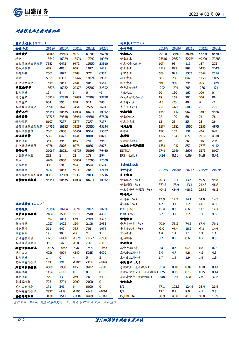 晶科能源-组件龙头推动N型转型，回A上市再次腾飞-220209.pdf 第2页