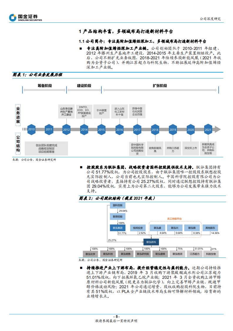 联泓新科-受益光伏高景气，布局新材料平台成长可期-220326.pdf 第5页
