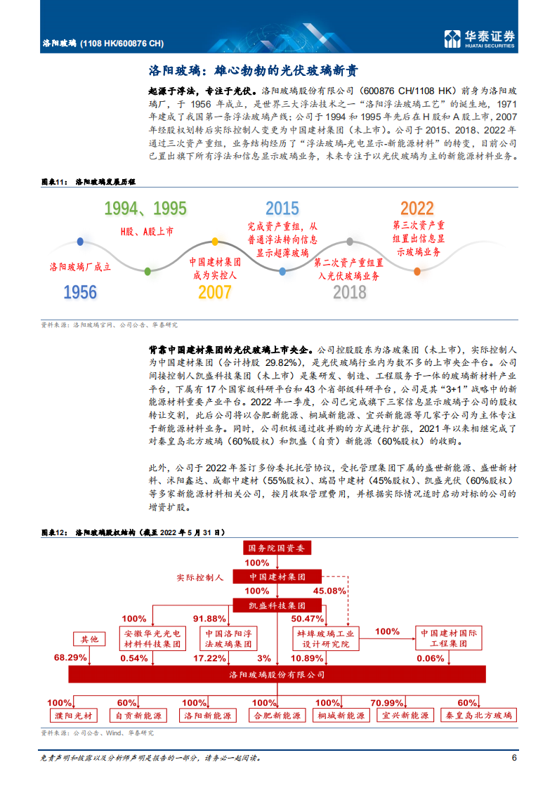 洛阳玻璃-光伏玻璃新贵，迈向高质量成长-220624.pdf 第6页