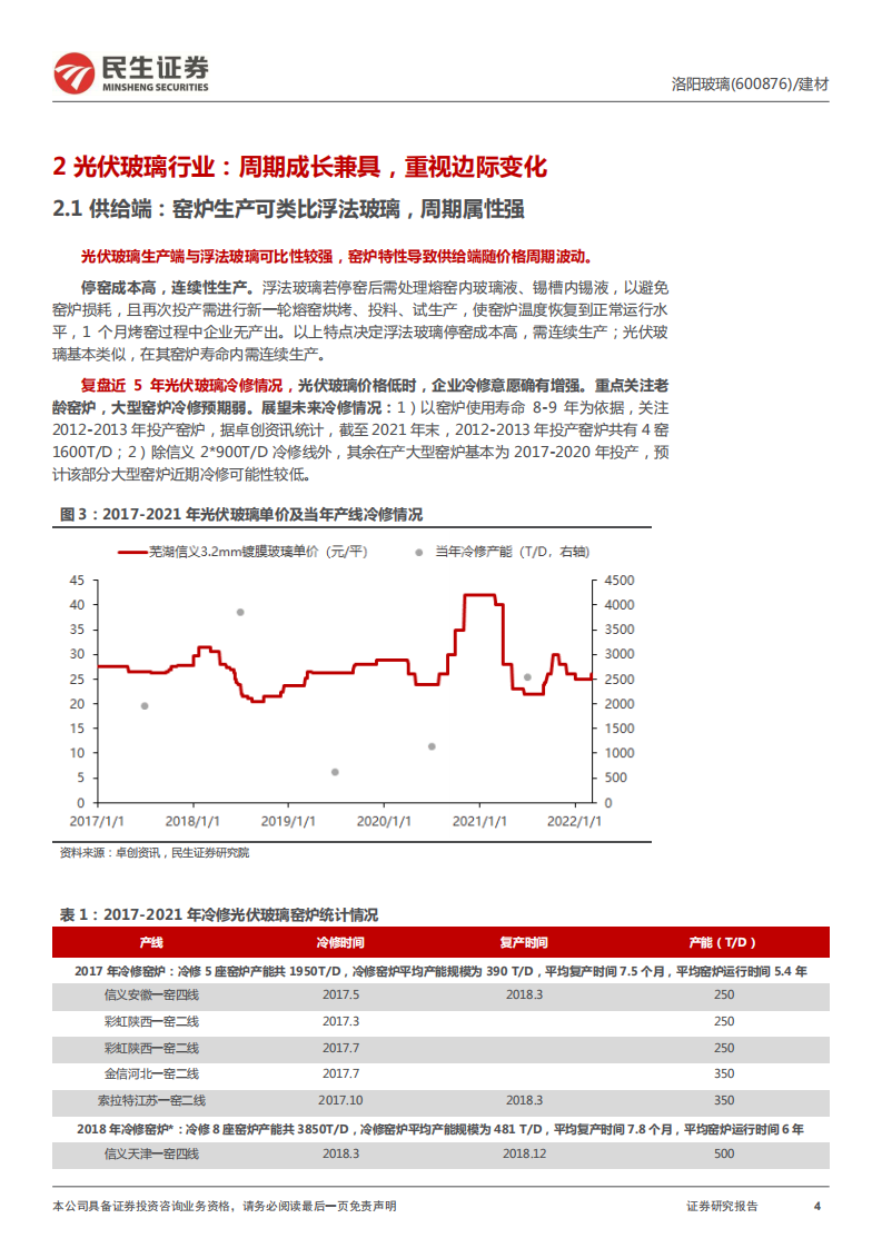 洛阳玻璃-深度报告：光伏玻璃新力量，驶入成长快车道-220321.pdf 第4页